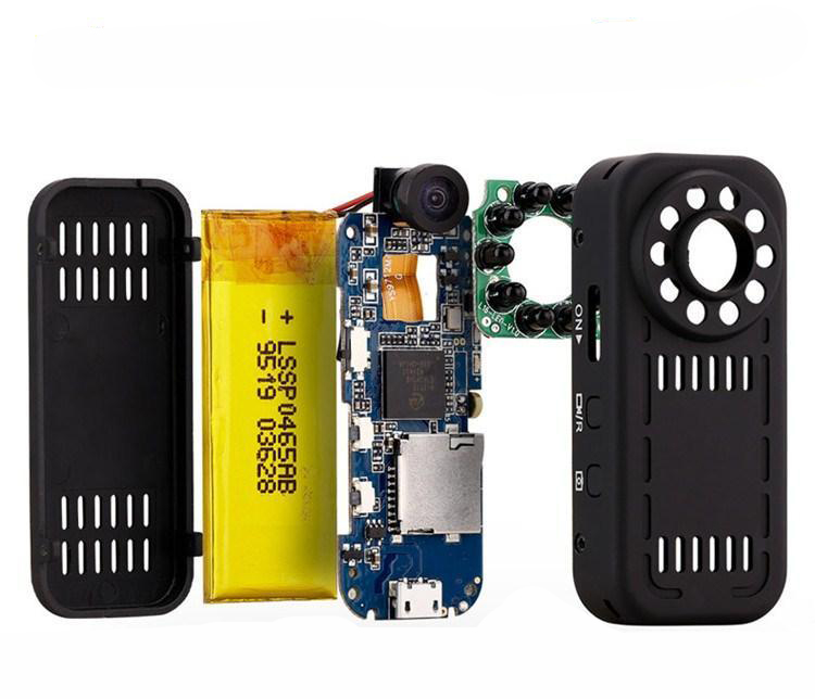Cấu tạo camera siêu nhỏ GSD10