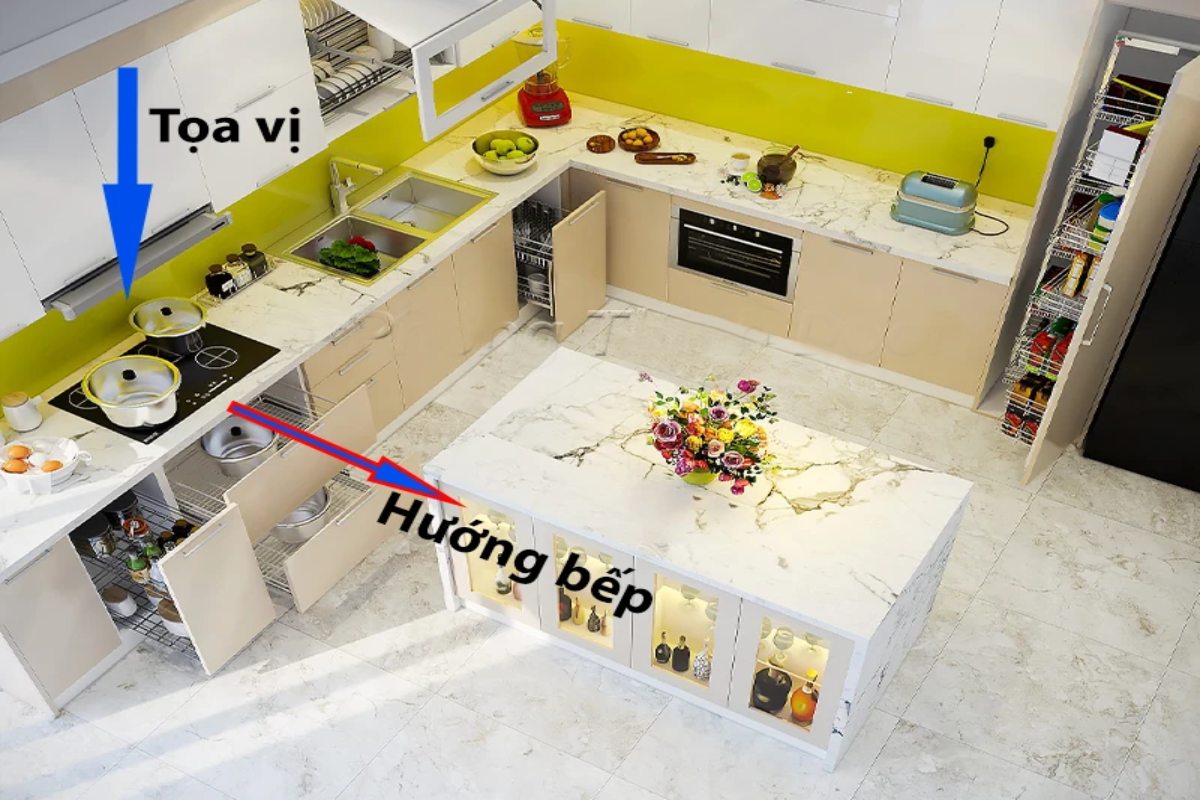 Chọn hướng đặt bếp hợp Phong thủy