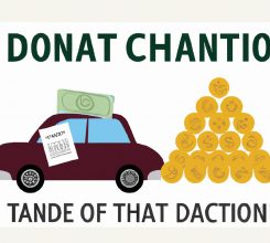 Donation Cars Near Me: How Donating Your Car Can Make a Difference